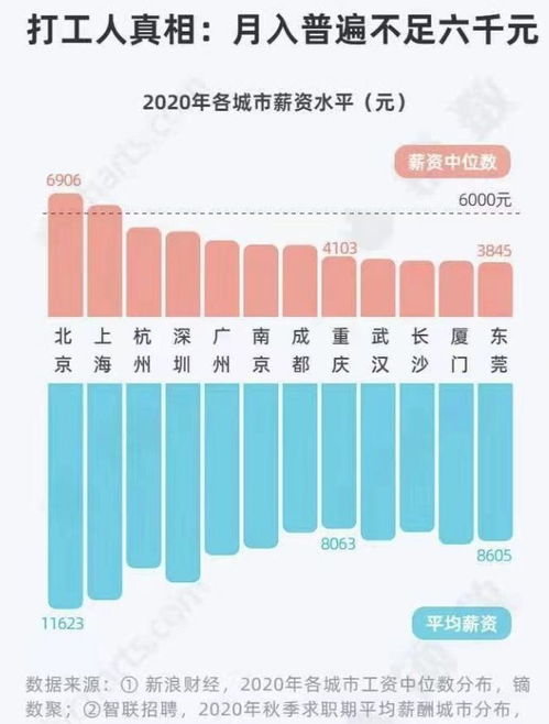 碼農拖鞋對中介西裝 一場關于職業形象與行業文化的無聲辯論